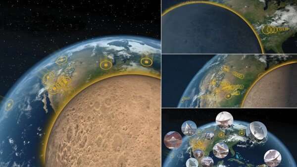 El futuro de la defensa de la Tierra es un radar planetario basado en tierra