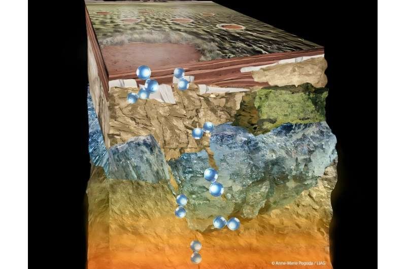 La geofísica reduce las estimaciones de hidrógeno natural