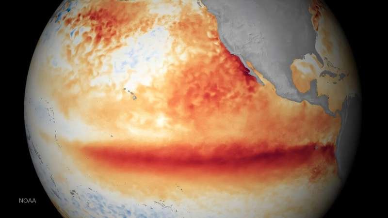 Aclarar nubes del Pacífico debilitaría El Niño, con riesgos