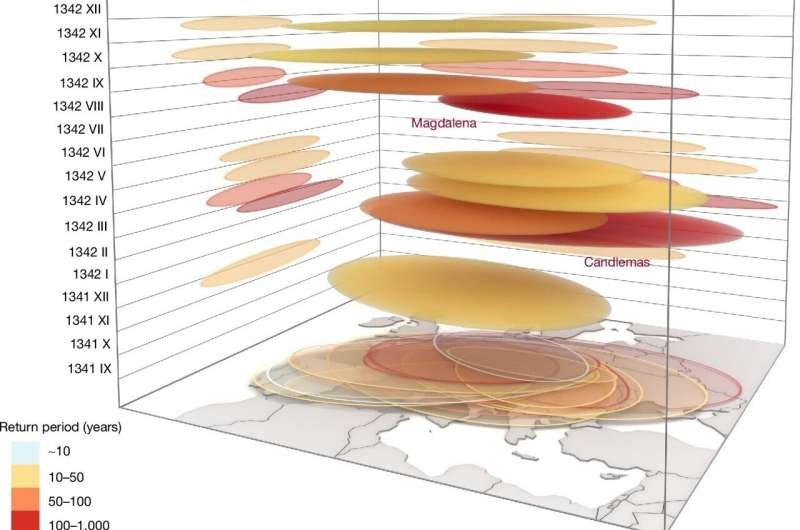 Europa sufrió 16 grandes inundaciones entre 1341 y 1343