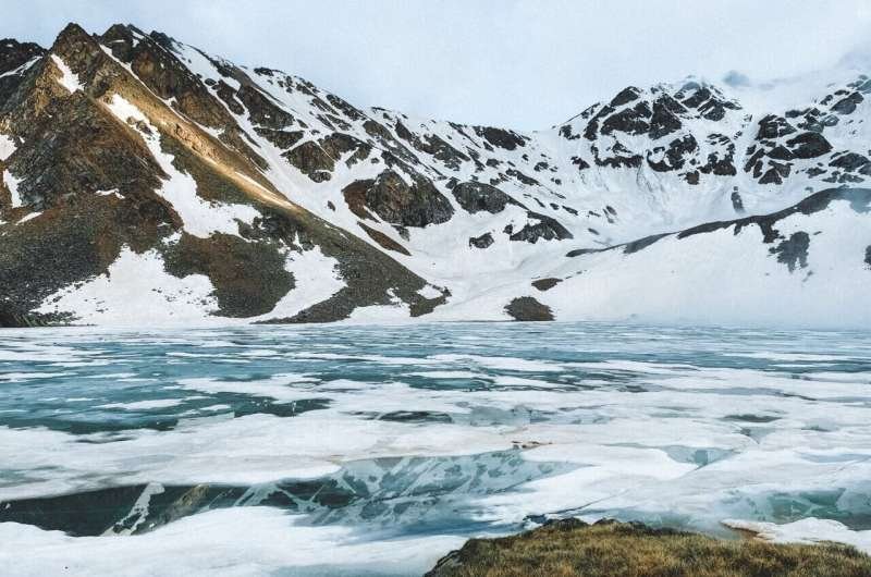 Los lagos helados refuerzan el enfriamiento del hemisferio norte