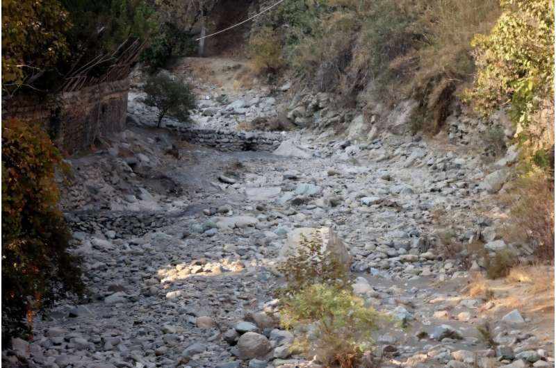 La ONU alerta de un ciclo del agua cada vez más irregular