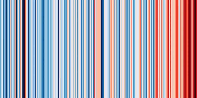 Los gráficos climáticos pueden invisibilizar a comunidades vulnerables